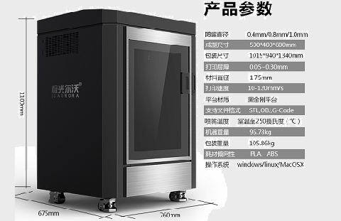 使用大型3D打印機有什么好處？